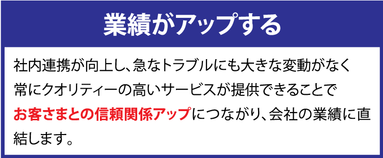 業績がアップする